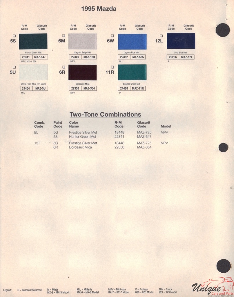1995 Mazda Paint Charts RM 2